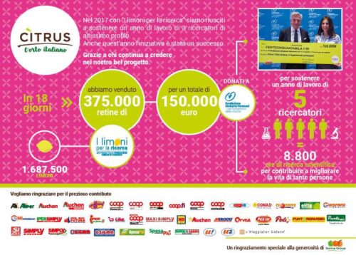 limoni per la ricerca_risultati